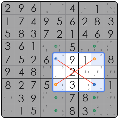 fog of war sudoku